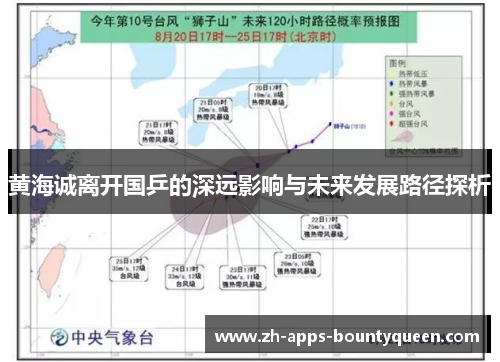 黄海诚离开国乒的深远影响与未来发展路径探析